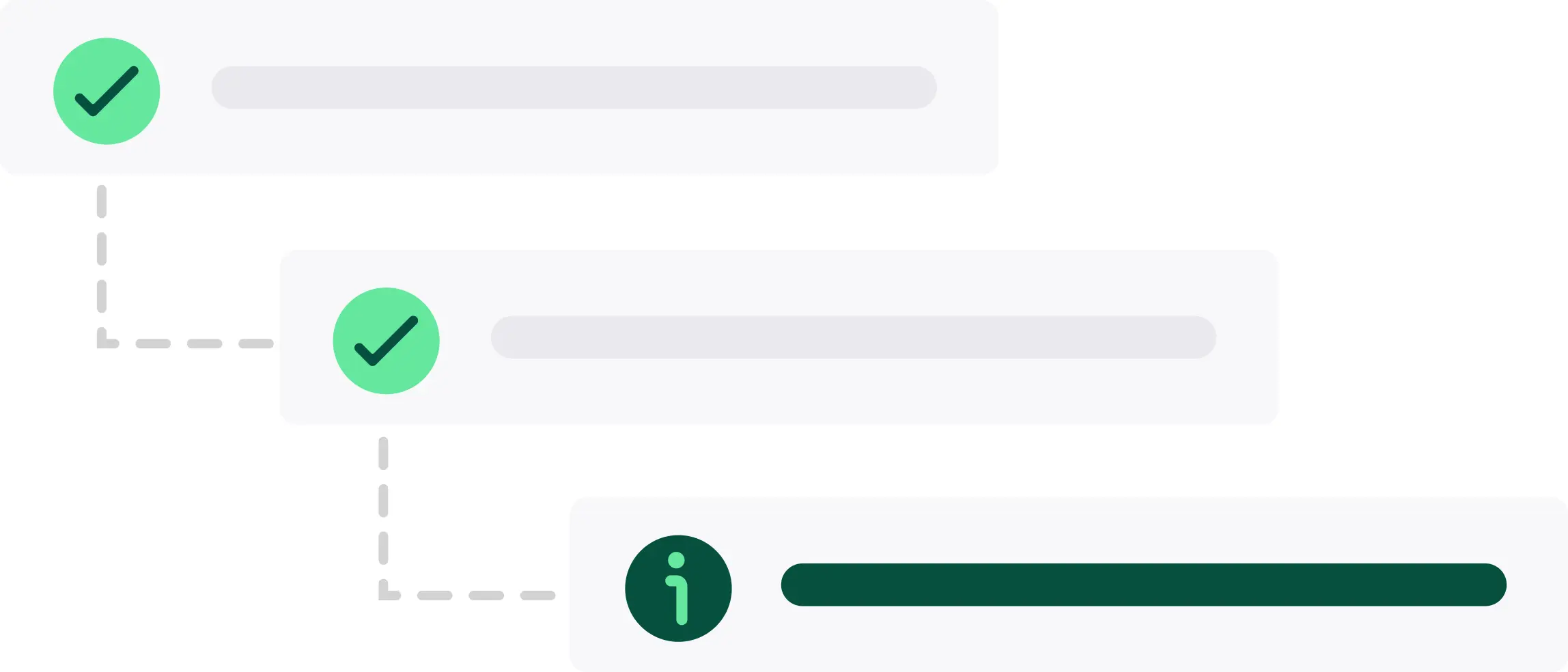 Guide étape par étape pour votre rapport durabilité Fint
